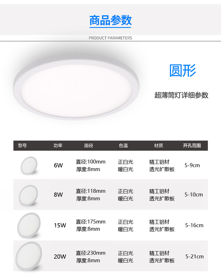 超薄筒灯led嵌入式 平面板灯圆形方形天花灯射灯自由开孔随意可调