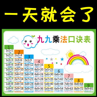 小学二年级九九乘法口诀表墙贴全套数学加减乘除法口决儿童天天练 虎窝淘