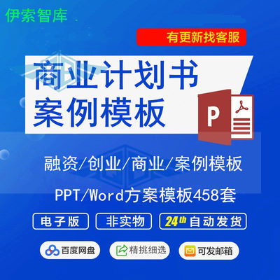 公司企业商业计划书案例ppt Word模板融资方案创业融资天使投资人 虎窝淘