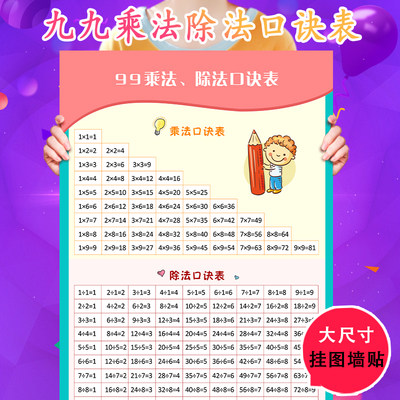 乘法口诀表挂图九九乘法除法口诀表墙贴乘除法小学一二年级数学 虎窝淘