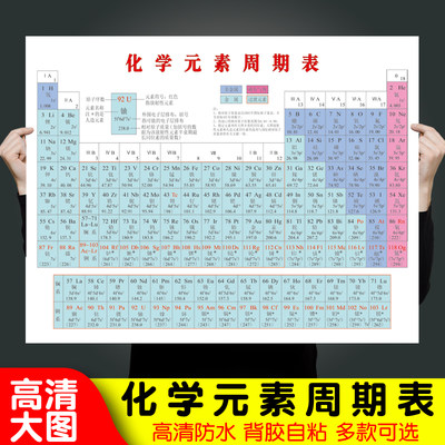 化学元素周期表挂图118位元素中英文版学校教室布置装饰墙贴海报 虎窝淘