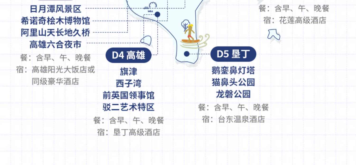 双12 春节初一 中国台湾环岛8天跟团游台湾旅