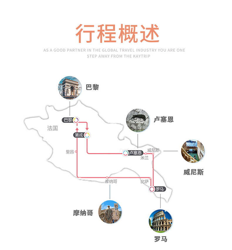 开元旅游欧洲旅游意大利法国瑞士7天6晚跟团