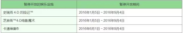 哈利波特的魔法世界 日本环球影城usj