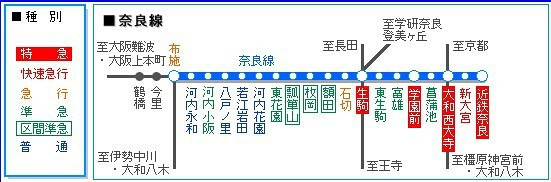 日本 关西漫游之旅 大阪 京都 奈良