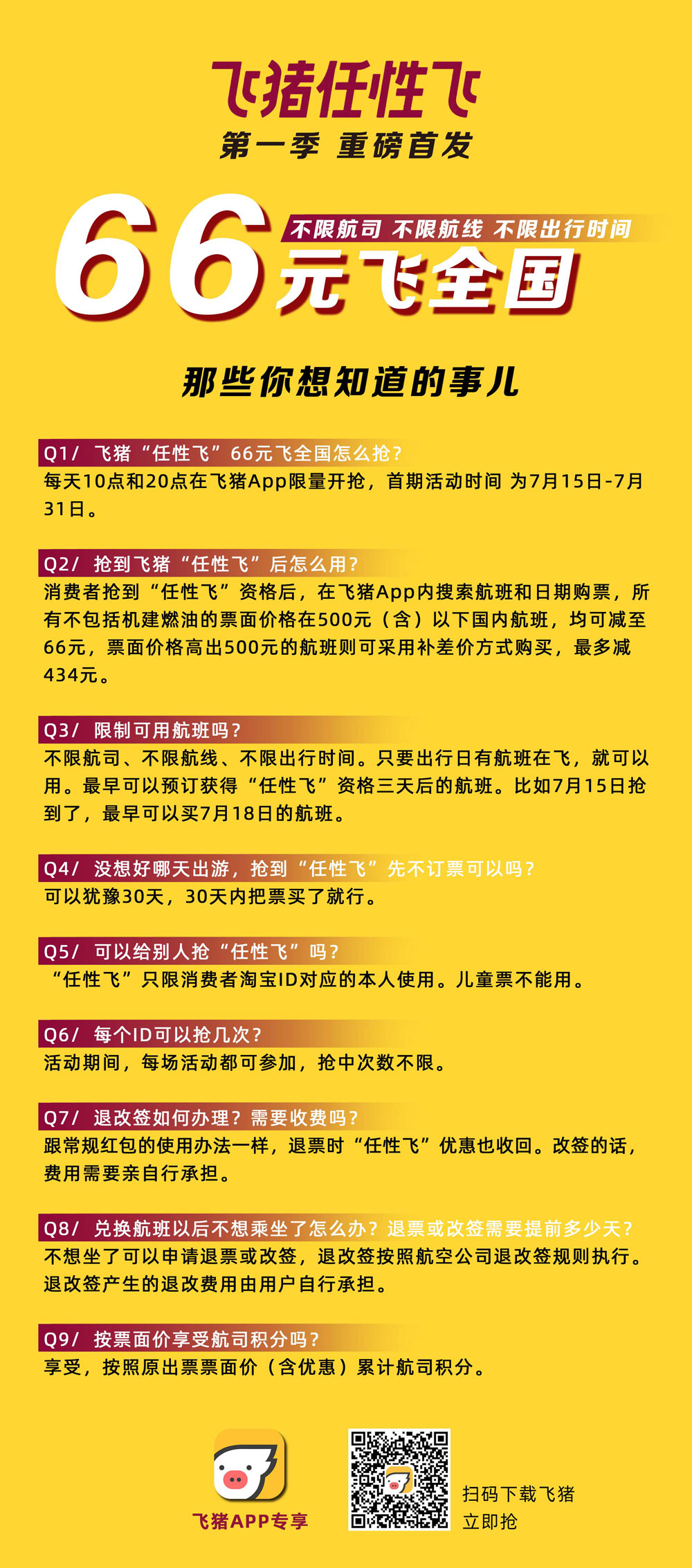 飞猪任性飞全套攻略 66元不限航司全国飞 飞猪任性飞全套攻略 66元不限航司全国飞