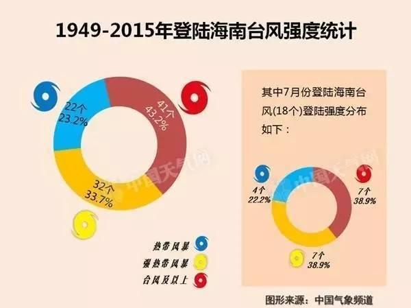 为什么仙本那比三亚更受欢迎 五个原因让中国游客欲罢不能