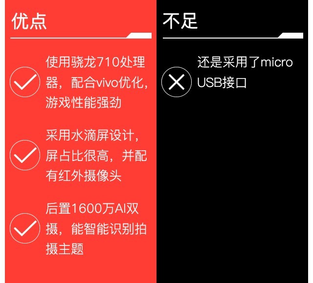 游戏随便玩, vivo Z3全面评测
