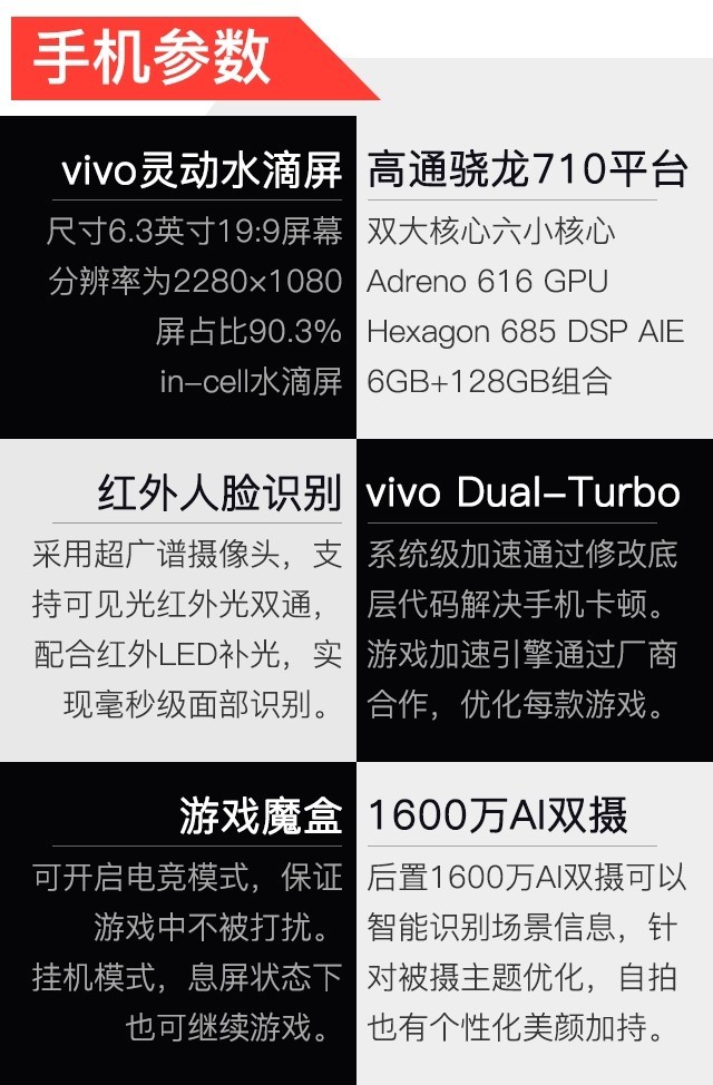 游戏随便玩, vivo Z3全面评测