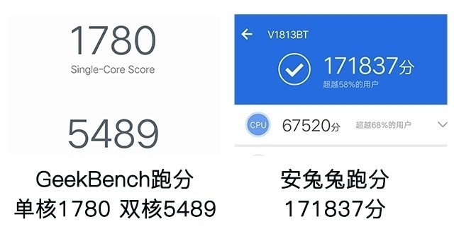 游戏随便玩, vivo Z3全面评测