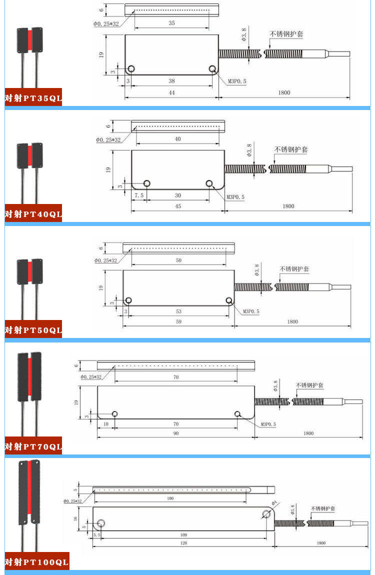 товар из китая 对射反射区域矩形矩阵光纤传感器光栅光幕prpt2530354050qlpr10c| Other