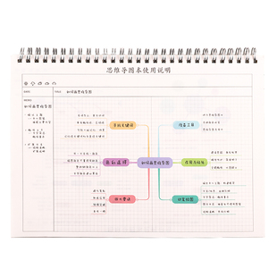 思维导图笔记本大号康奈尔大学生网格做笔记专用本小学生b5横向带模板强迫症笔记线圈空白方格学习阅读本子