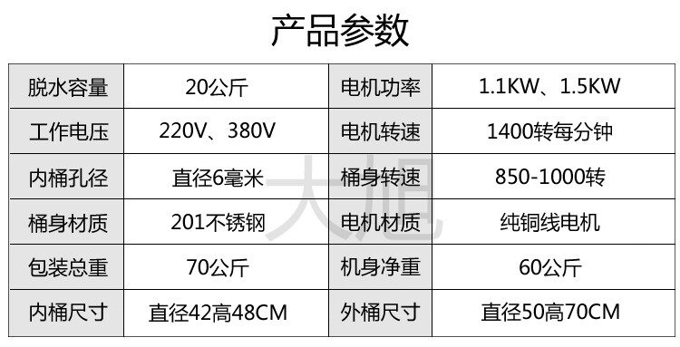 Промышленные сушилки 新品大容量20公斤不锈钢甩干桶大型工业脱水机单甩离心机大功率1. OTHER