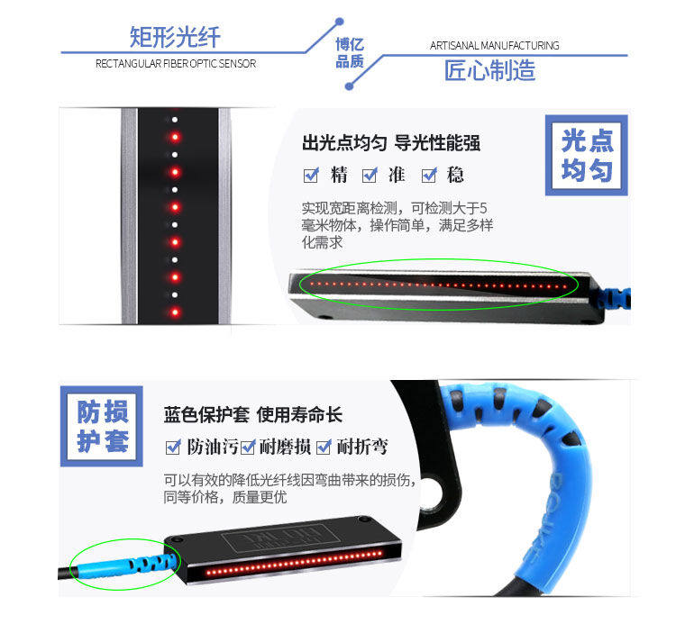 товар из китая 对射反射区域矩形矩阵光纤传感器光栅光幕prpt2530354050qlpr10c| Other