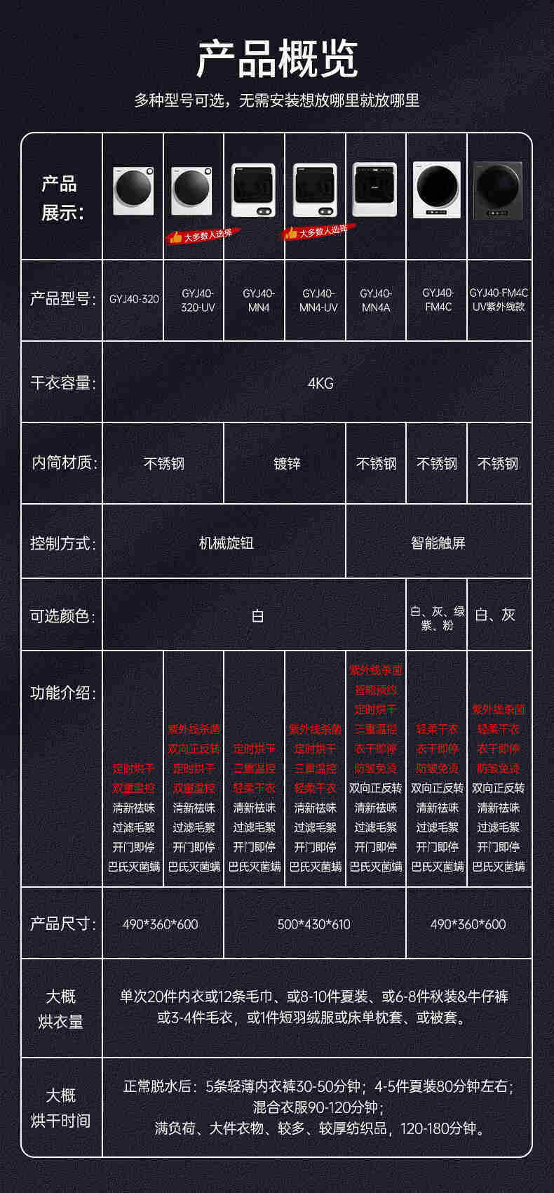 Сушилка для одежды 东仕（donshi）烘干机家用滚筒式干衣机高温杀菌免熨烫消毒烘衣机 OTHER