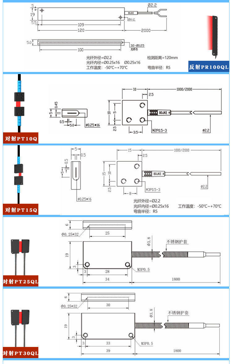 товар из китая 对射反射区域矩形矩阵光纤传感器光栅光幕prpt2530354050qlpr10c| Other