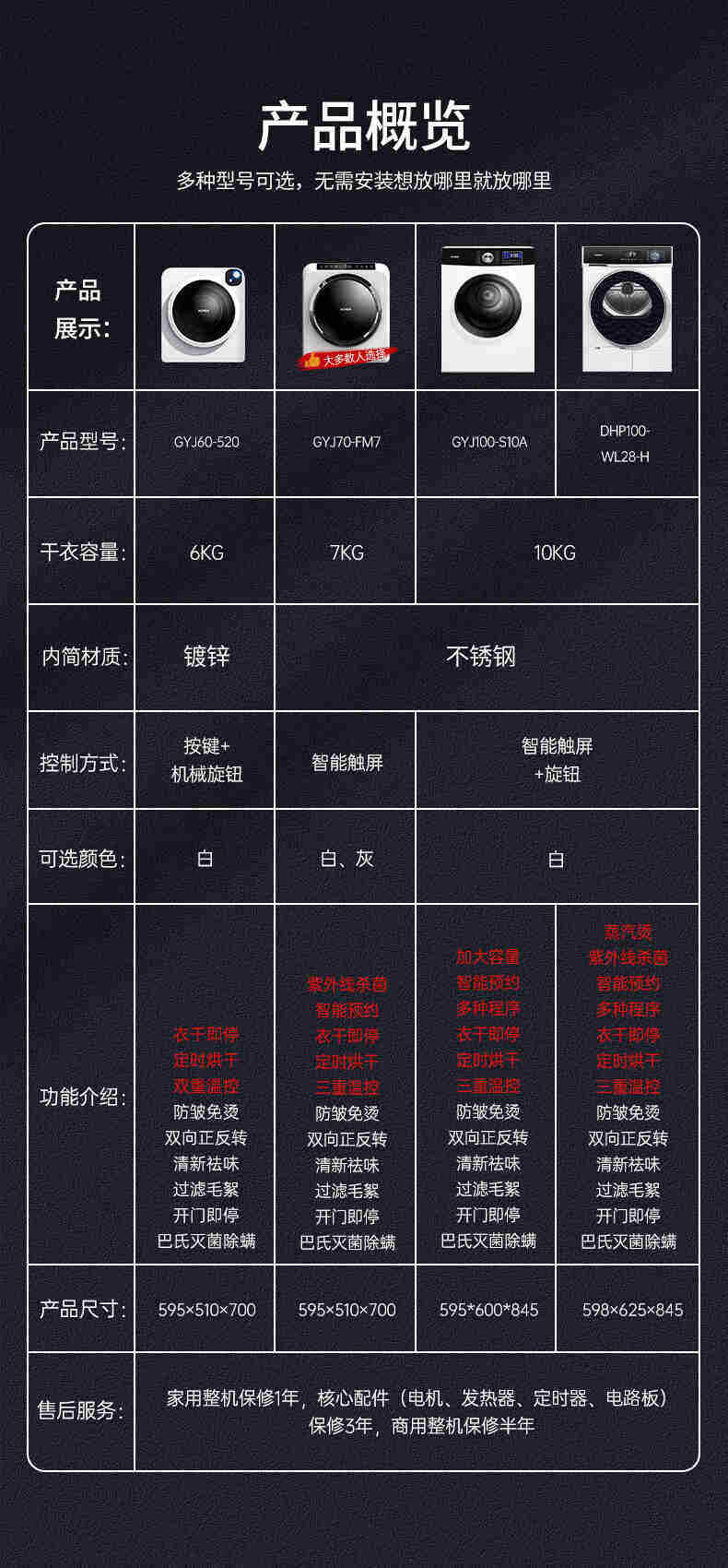 Сушилка для одежды 东仕（donshi）烘干机家用滚筒式干衣机高温杀菌免熨烫消毒烘衣机 OTHER