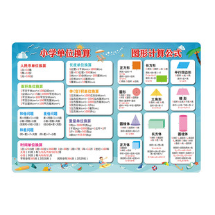 小学生数学公式大全长度重量单位换算挂图九九乘法除法口诀表墙贴