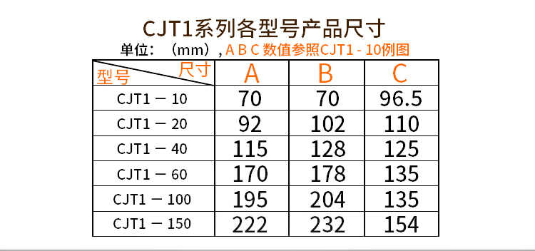 TENGEN/ CJT1ϵнӴ CJT1-150A 380V 1