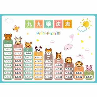 二年级上册99大九九小学生乘除法乘法口诀表挂墙墙贴背诵神器挂图
