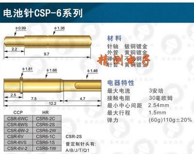 电池探针b套CSR-2S/CSR6-2S 短针套  铜套鍍金 直径1.66mm