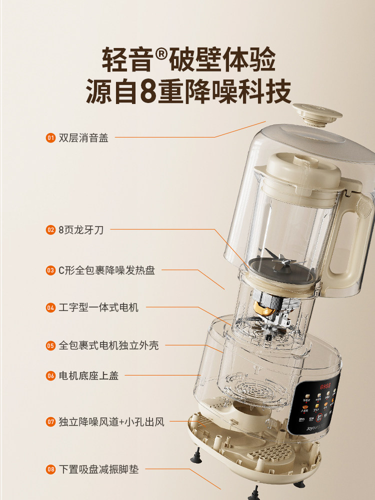 Молоковарка Jiuyang P726 базовая