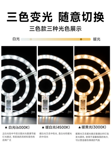 Потолочная лампа заменит ядро ​​света, чтобы обновить объектив, чтобы сэкономить энергию и выделить