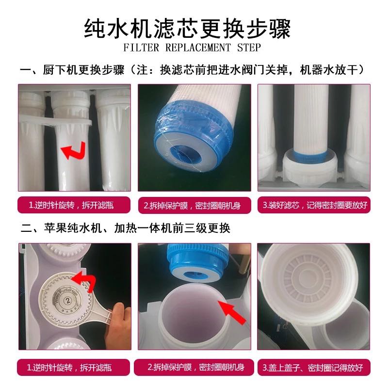 净水器前置颗粒活性炭滤芯RO反滲透纯水机壁P挂厨下直饮机过滤网