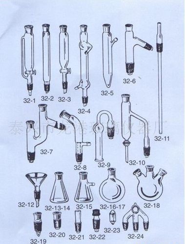 【现货包c邮】H32型少量半微量有机制备仪 生产玻璃仪器