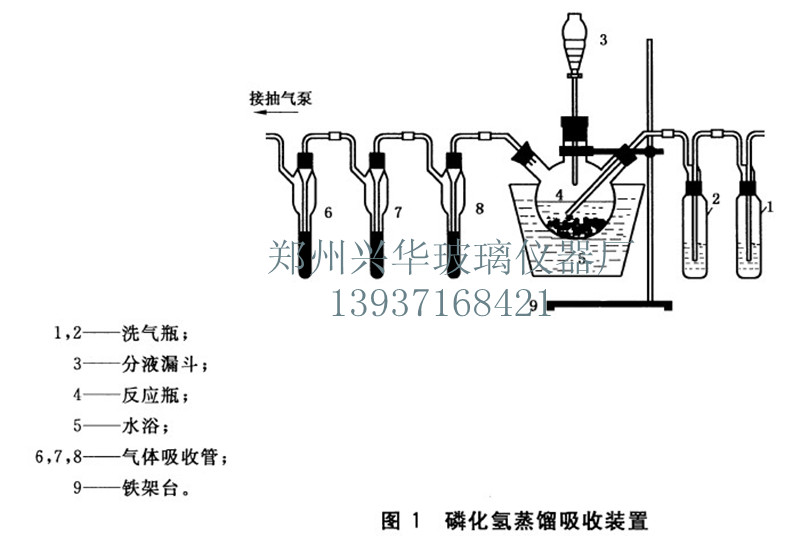 极速磷化氢蒸馏吸收装置/粮食中磷化物残留量的测定 GB/T W25222-