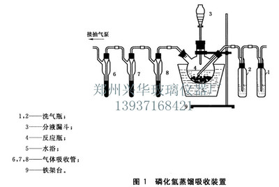 极速磷化氢蒸馏吸收装置/粮食中磷化物残留量的测定 GB/T W25222-