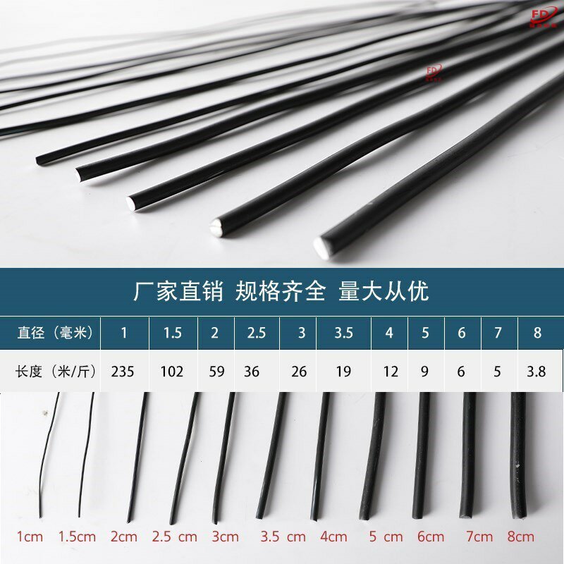 速发盆景形型绑丝定整工具固定线软铝丝园林园艺捆扎型造盘景盆景