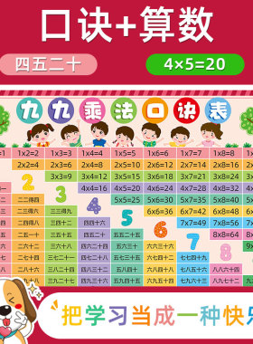 速发九九乘法口诀表背画小法生教具墙贴纸二年级加减乘除学贴诵神