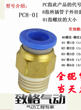 热销快插气管快速接头螺纹直通SPC16-02/PC16-03/PC16-04/PC16-06