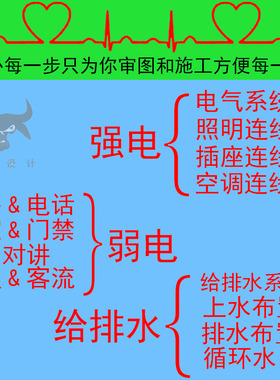 水电设计给排水电气系统回路施工图代画cadP装修网络弱电布线图