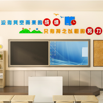 黑板上方激励志标语教室布置班级文化墙贴中小学培训机构墙面装饰