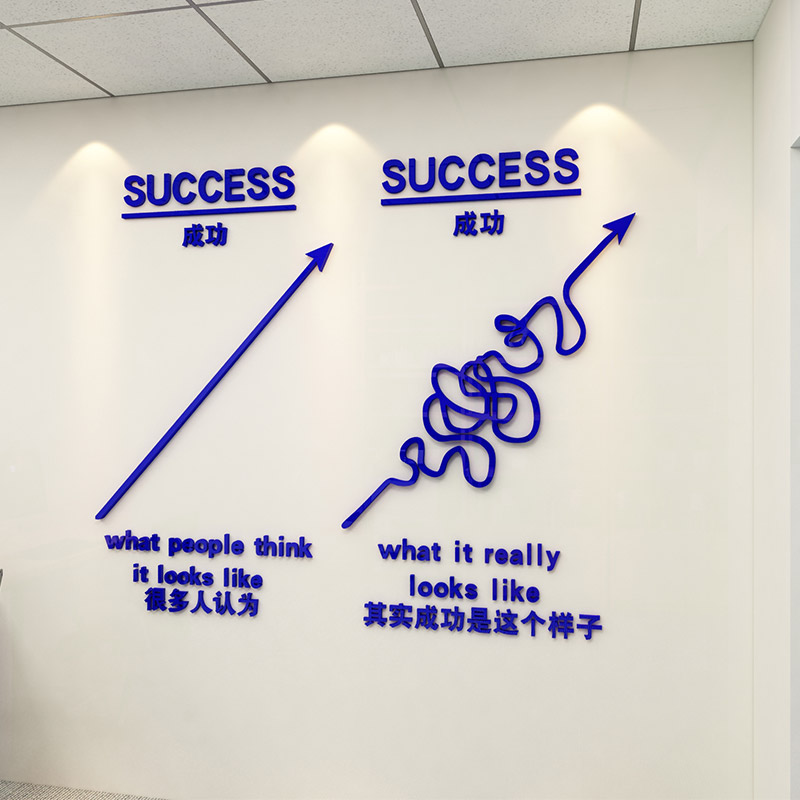 创意励志墙贴办公室背景墙激励标语企业会议室文化墙贴装饰背景墙