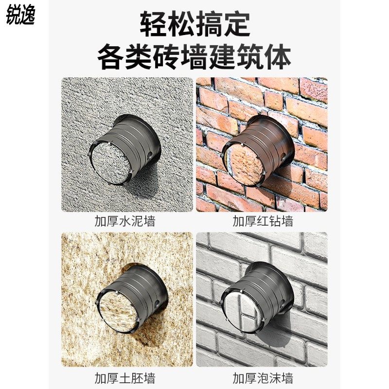 打空神器电锤打眼钻孔打孔穿墙钻头开空器水泥墙体开孔器打洞转头,农用物资,苗木固定器/支撑器,淘宝优惠券,粉丝福利购,淘宝优惠卷