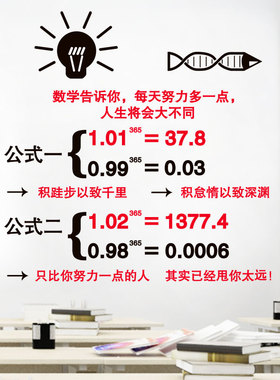 数学公式墙贴纸自粘宿舍墙面装饰班级文化K墙高三励志标语墙纸布