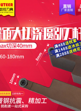 数控车床端面大切深20方/25方正反刀圆弧车刀杆RC/RP圆形刀片割刀