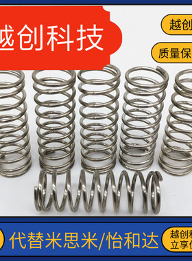 WWY/WWR/WWF/WWL/WWT/WWM/WWH/WWB4/5/6/8/10/12/16圆线螺旋弹簧3