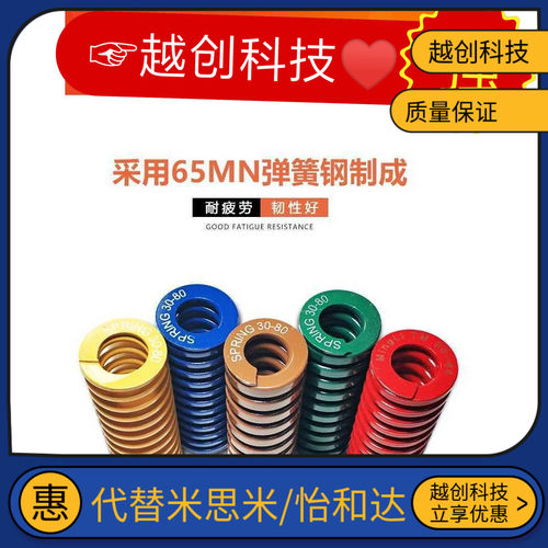16矩形弹簧SWF/SWL/SWM8/SMH6/SWB12/50/40/35/10/20/22/25/27/30