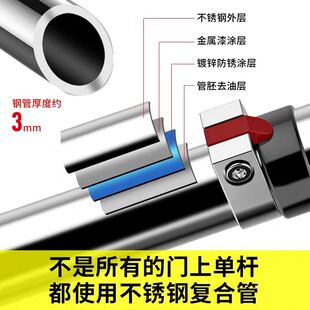门上单杠家用引体向上器单手引体前水平双力臂室内健身器材