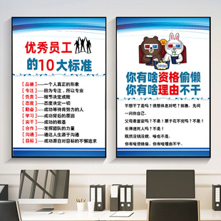 会议室背景墙壁画公司个性化励志标语企业文化墙挂画办公室装饰画