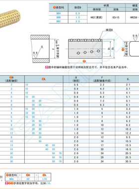 滚珠衬套 BRA BRB BRC-D3-D4-D5-D6-D8-D10-D12-L10-L20-L30