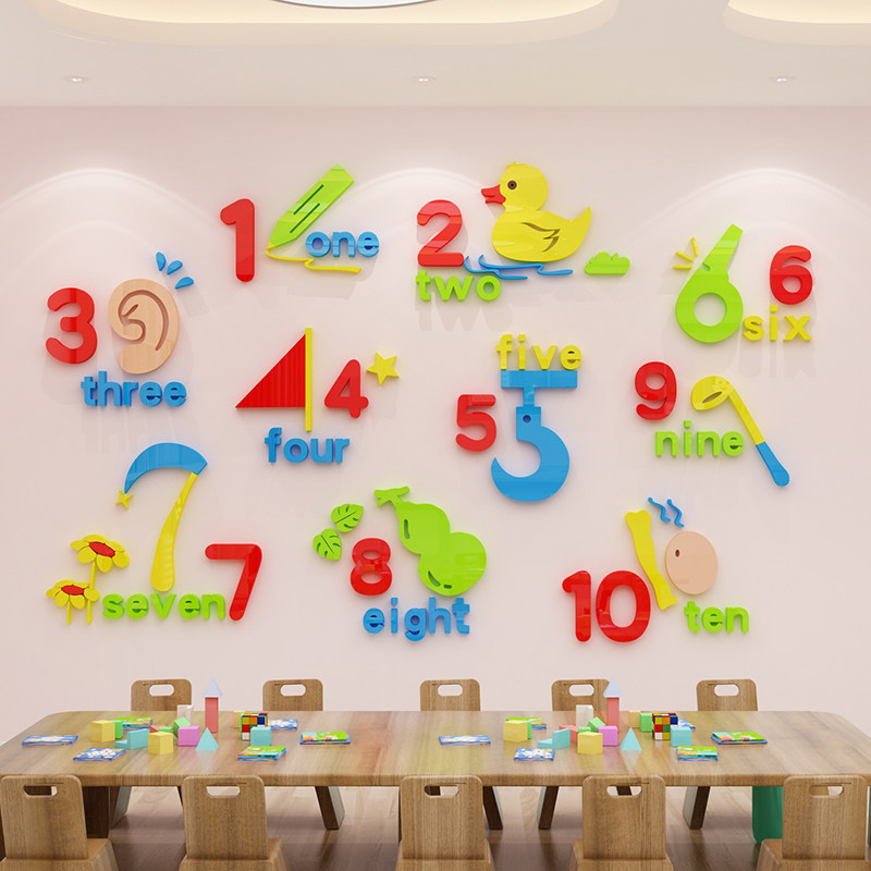 数字英语教室布置装饰墙贴幼儿园早教培训辅导托管班文化墙贴纸画
