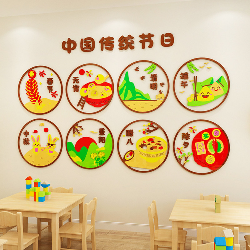 幼儿园中国传统节日春节环创主题墙成品材料墙面装饰教室走廊墙贴