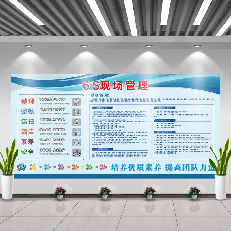 公司企业6S现场管理i体系看板车间管理看板安全生产质量品质管理