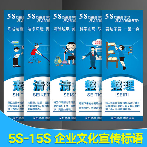 5s 6s 7ss8  9s 10s工厂车全宣传标语安间现场生产品质管理看展板