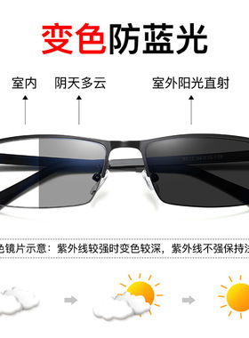 速发变色太镜半视镜男夜脑配近视眼睛抗蓝光电框护目平光镜